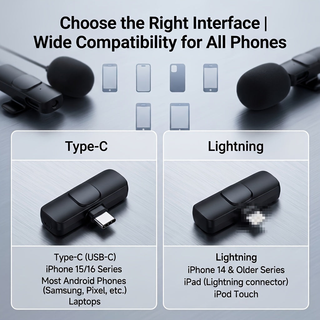 Dual Wireless Microphone for Phone – 2 Mini Lavalier Mics with USB-C/Lightning for TikTok, Reels & Video Recording