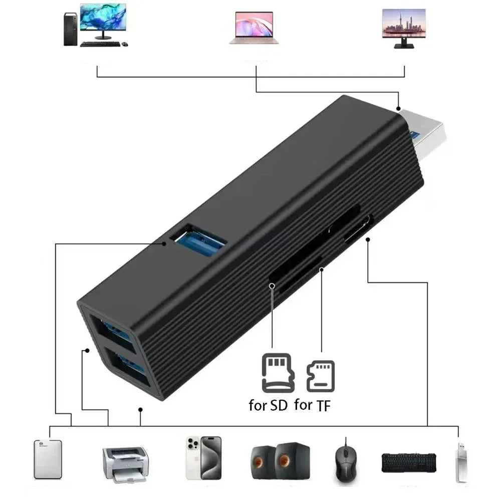 NexusHub 6-in-1