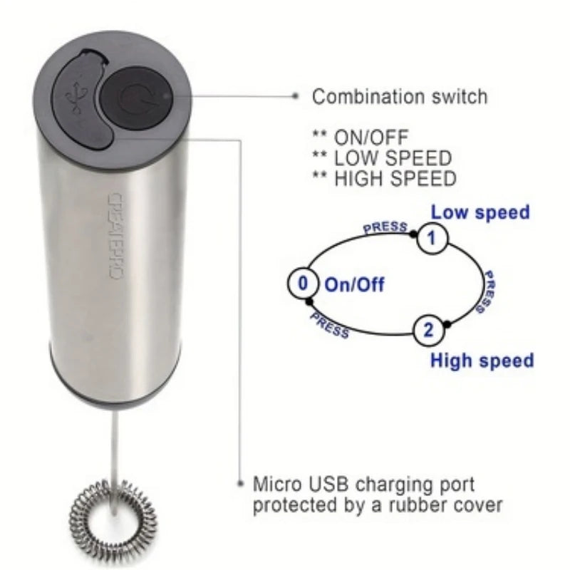 FrothPro